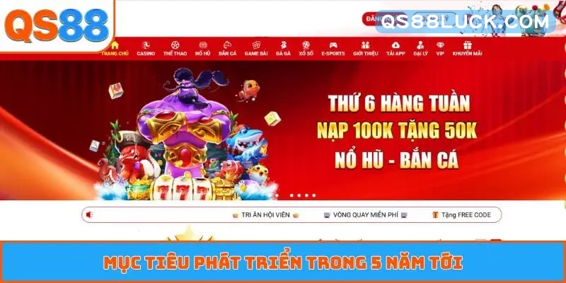 Mục tiêu phát triển trong 5 năm tới