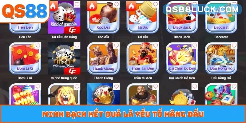 Minh bạch kết quả là yếu tố hàng đầu