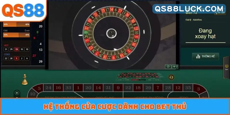 Hệ thống cửa cược dành cho bet thủ