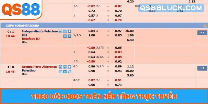 Biến động odds dựa vào thông tin 2 đội