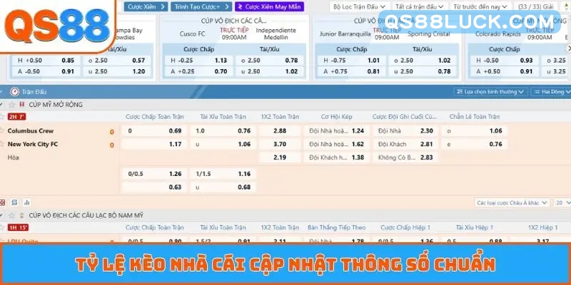 Tỷ lệ kèo nhà cái cập nhật thông số chuẩn
