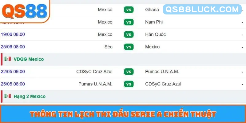 Thông tin lịch thi đấu Serie A chiến thuật