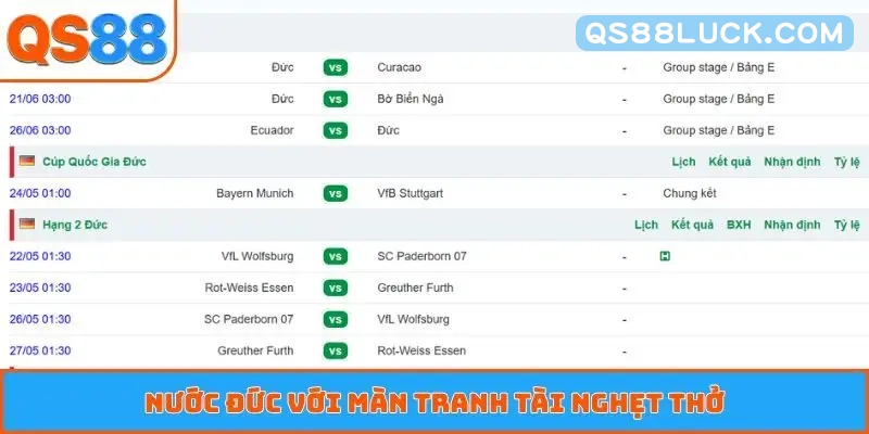 La Liga với lịch trực tiếp bóng đá dày đặc