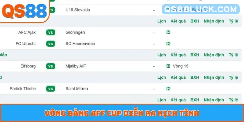 Vòng bảng AFF Cup diễn ra kịch tính